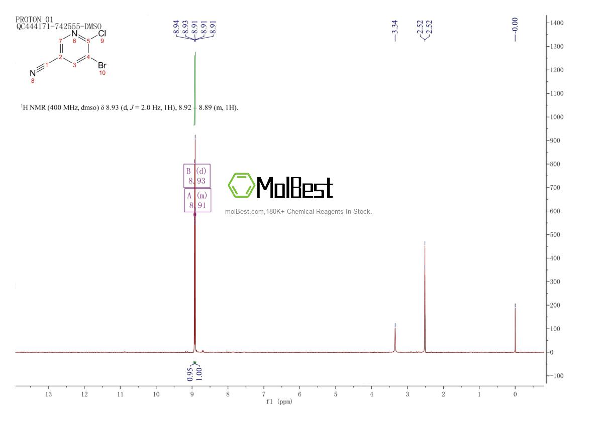 Physical sample testing spectrum (NMR) of 71702-01-7