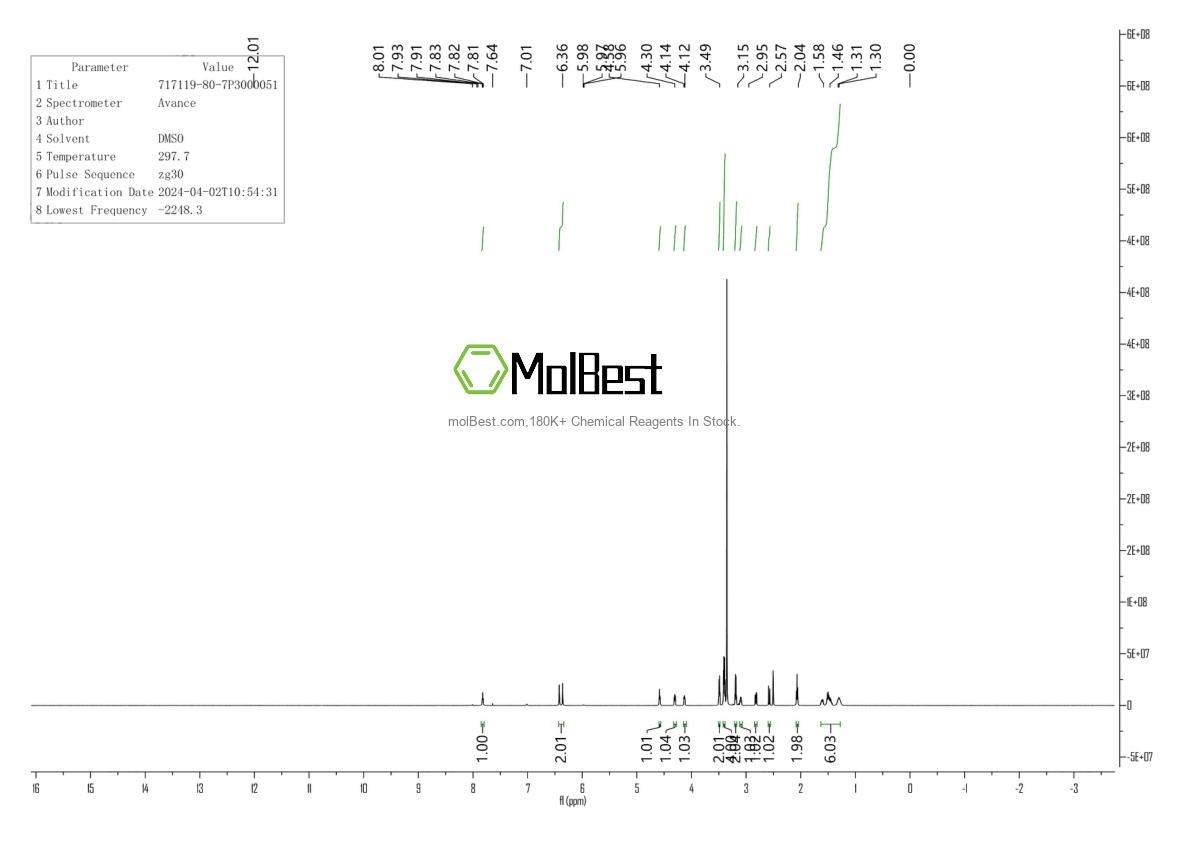 Phổ kiểm tra mẫu thực (NMR) của 717119-80-7