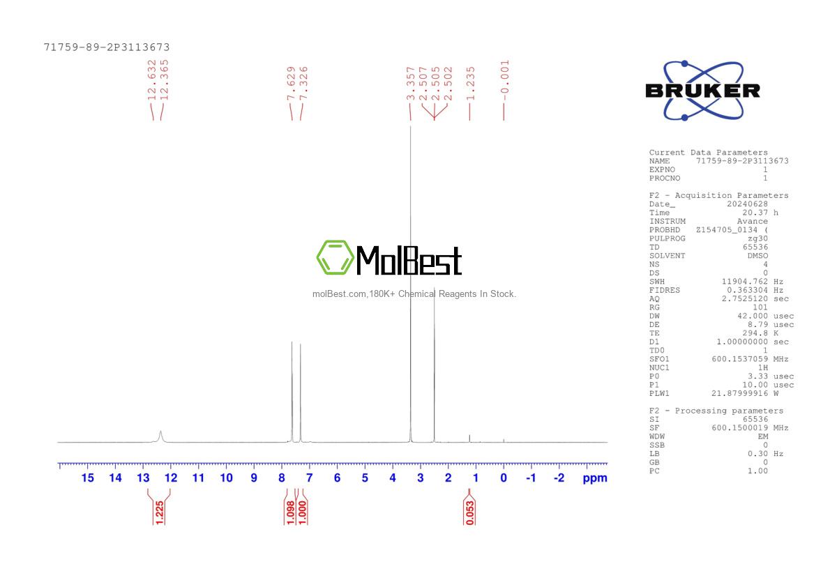 Physical sample testing spectrum (NMR) of 71759-89-2