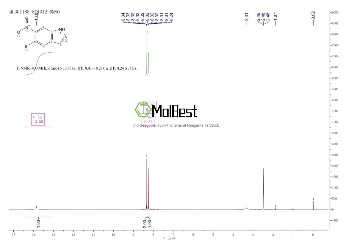 Спектр анализа физического образца (ЯМР) для 71785-49-4