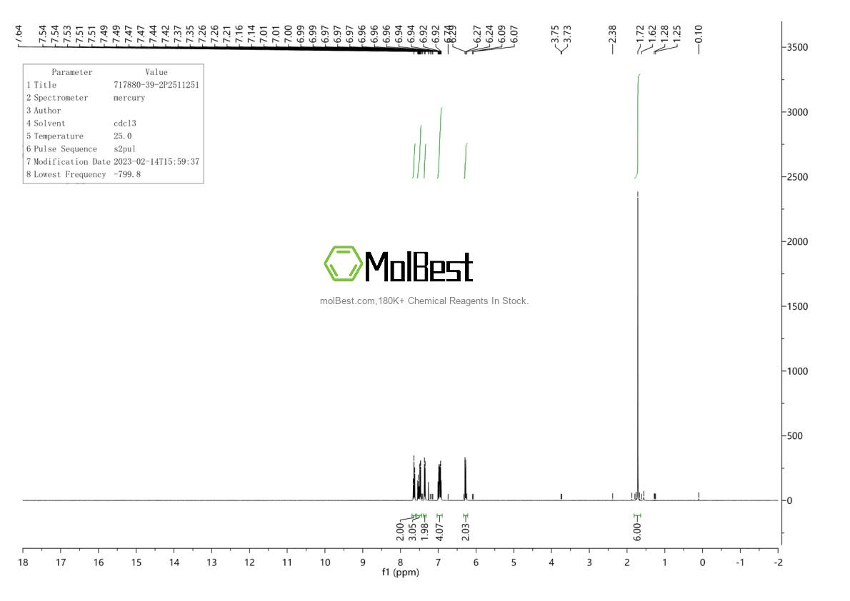 Phổ kiểm tra mẫu thực (NMR) của 717880-39-2