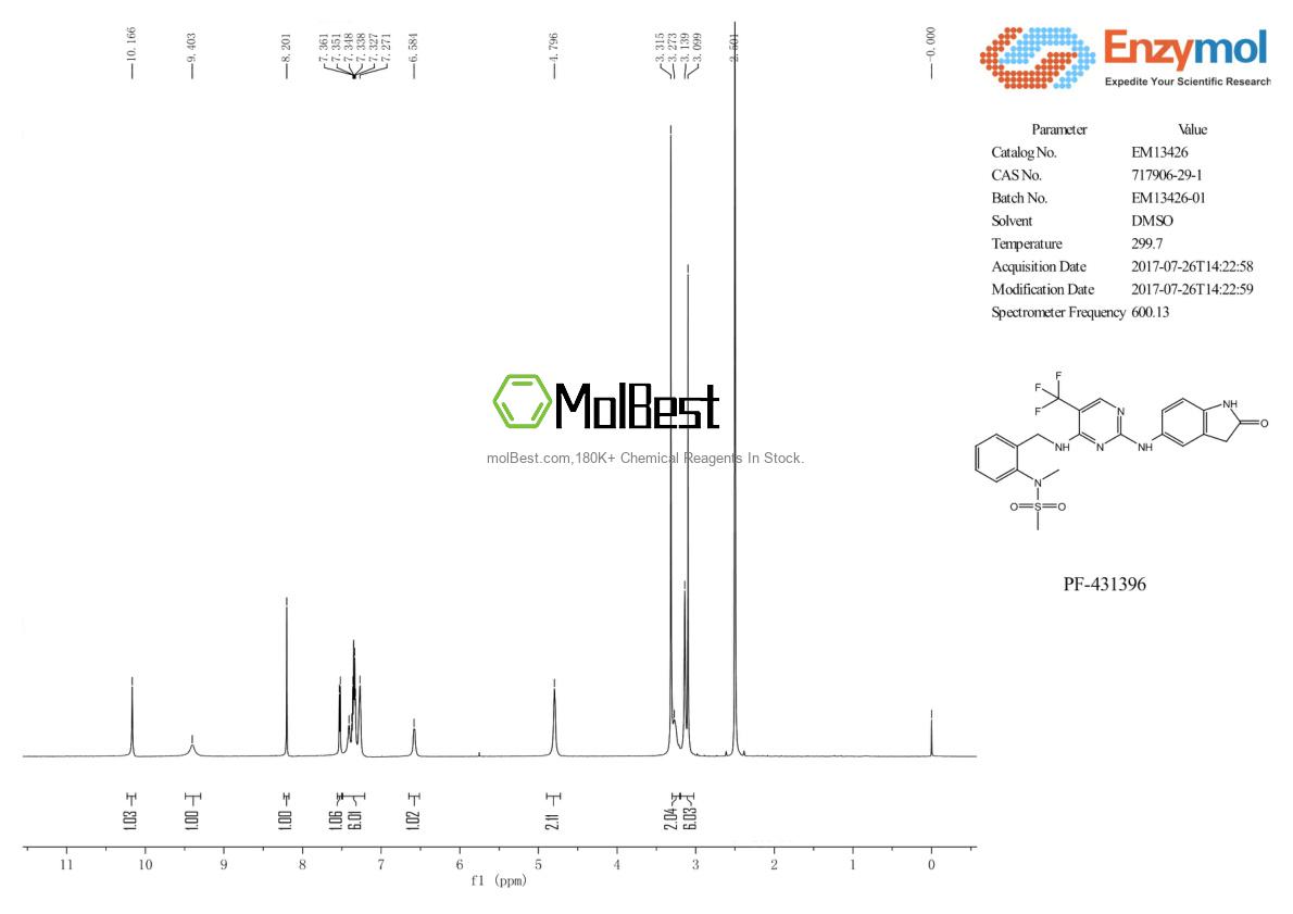Physical sample testing spectrum (NMR) of 717906-29-1