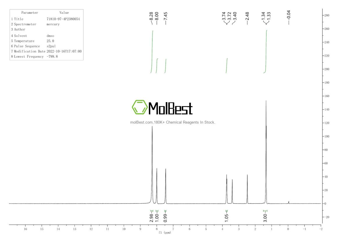 Physical sample testing spectrum (NMR) of 71810-97-4