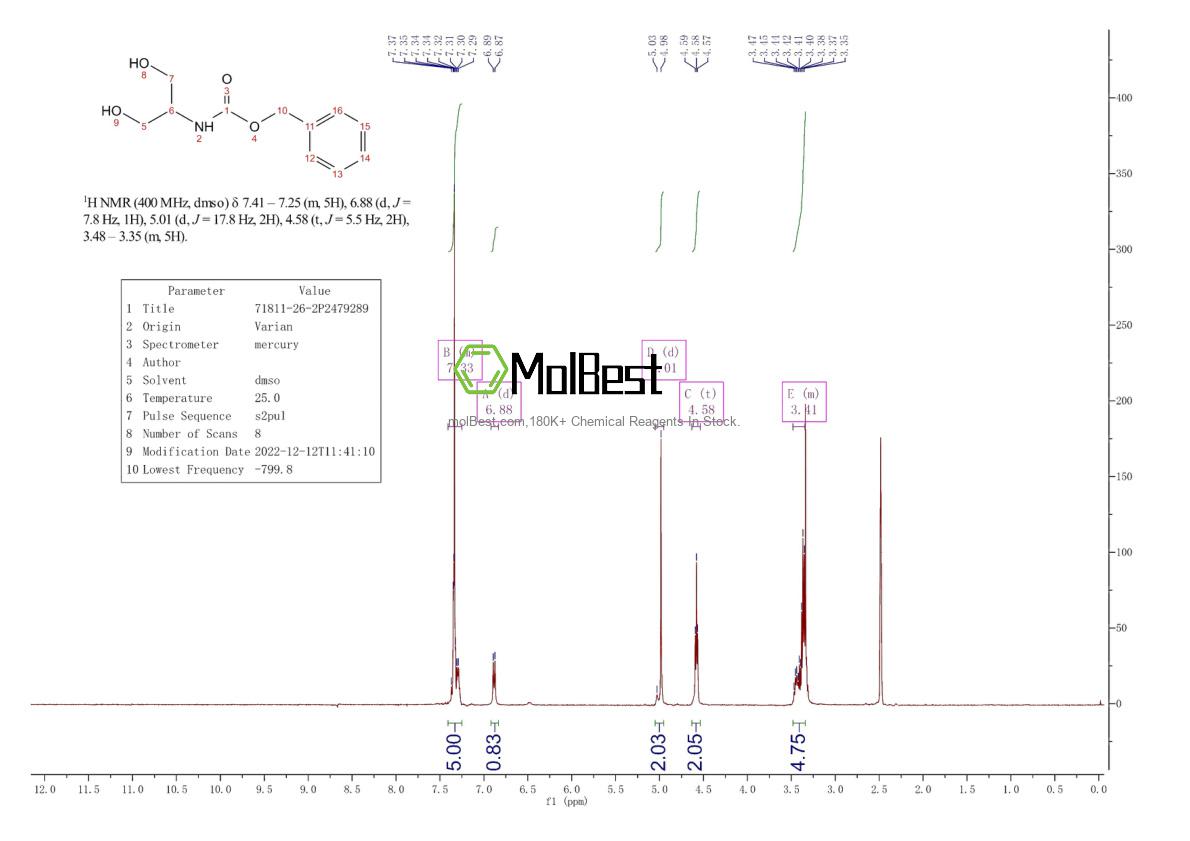 Physical sample testing spectrum (NMR) of 71811-26-2