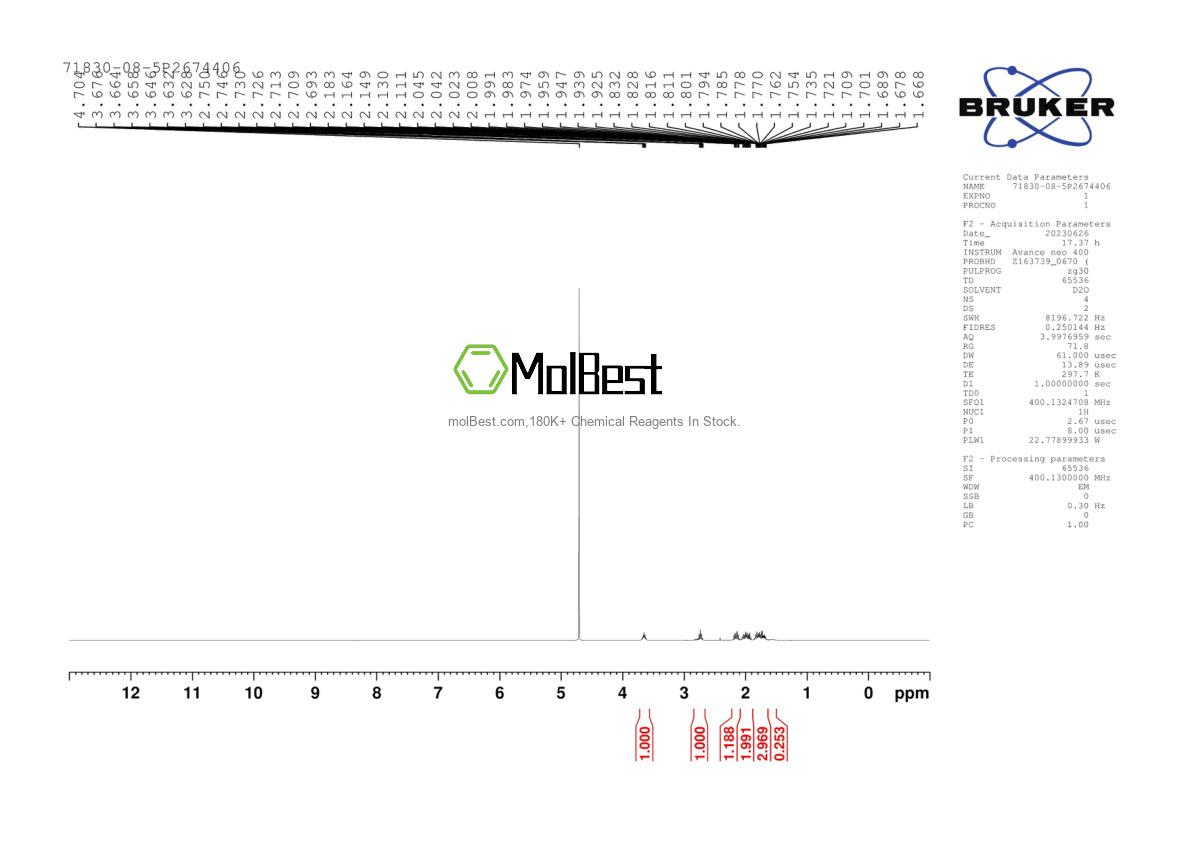 Physical sample testing spectrum (NMR) of 71830-08-5