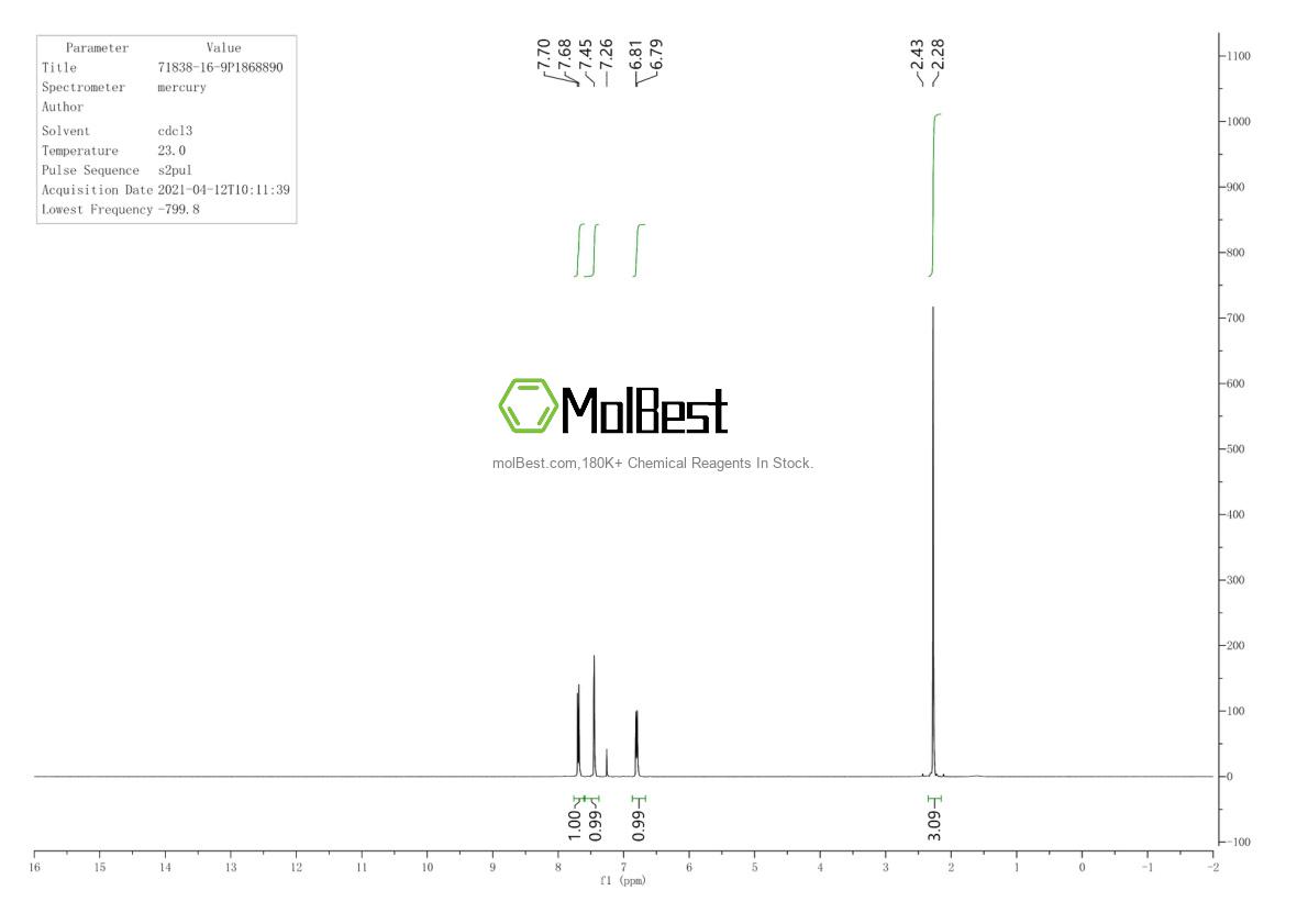 Physical sample testing spectrum (NMR) of 71838-16-9