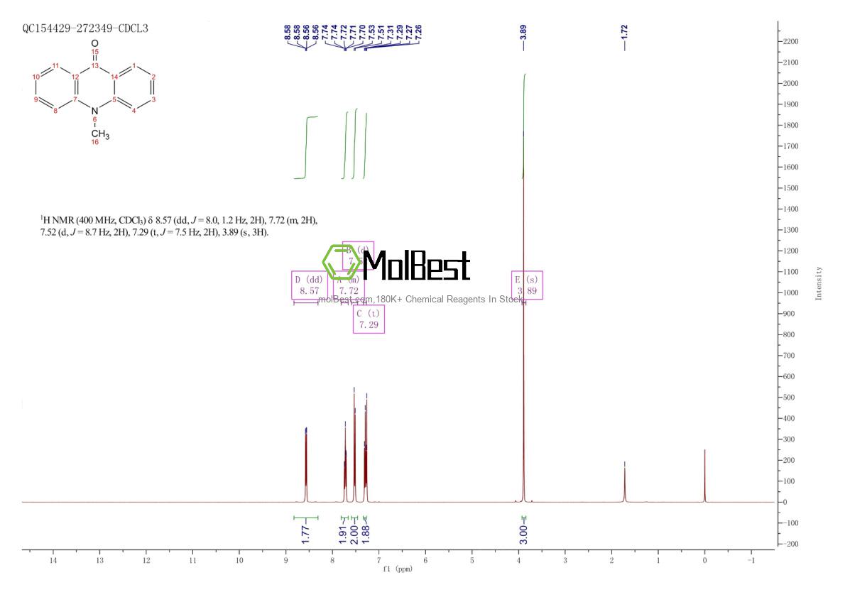 Physical sample testing spectrum (NMR) of 719-54-0