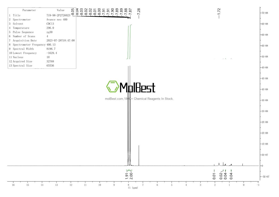 Phổ kiểm tra mẫu thực (NMR) của 719-98-2