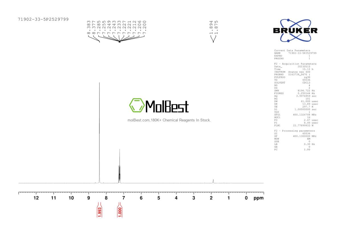 Physical sample testing spectrum (NMR) of 71902-33-5