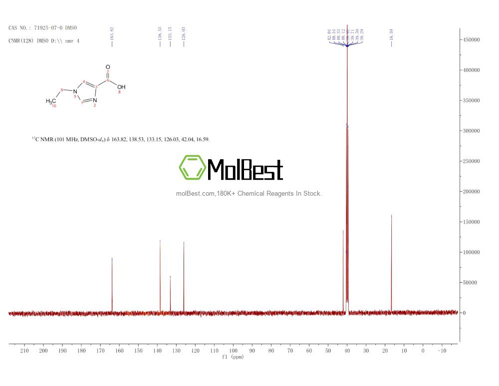 71925-07-0 fiziksel numune test spektrumu (NMR)