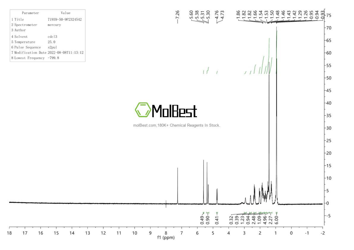 Physical sample testing spectrum (NMR) of 71939-50-9