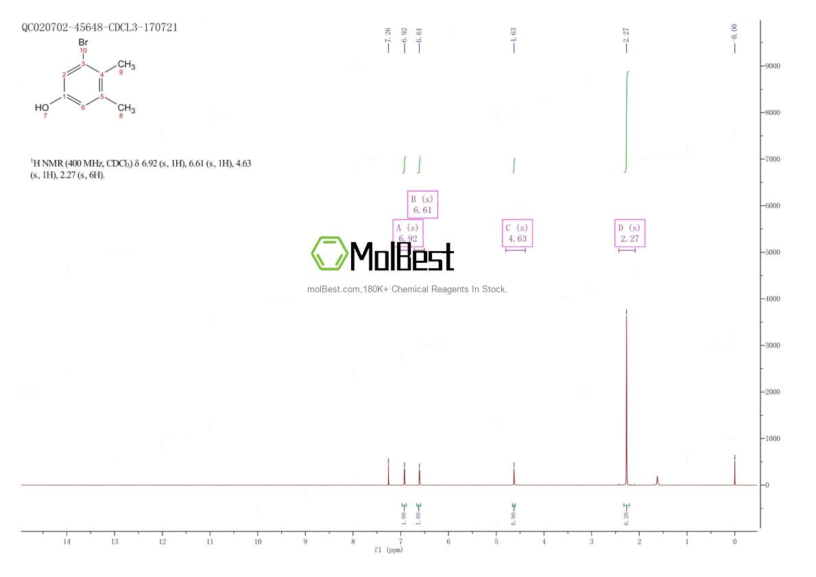 71942-14-8 fiziksel numune test spektrumu (NMR)