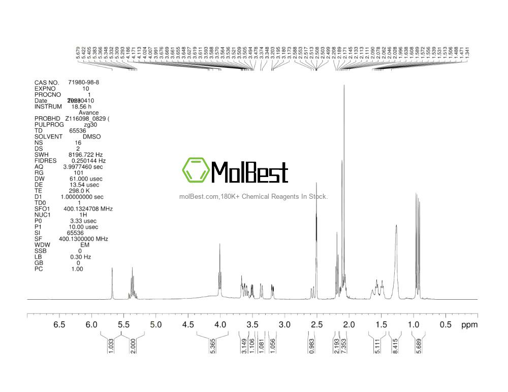 Espectro de teste de amostra física (NMR) de 71980-98-8