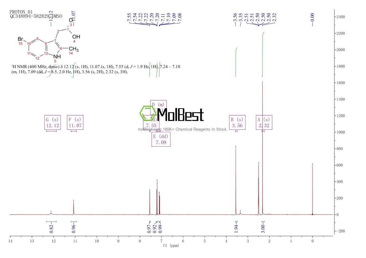 Espectro de prueba de muestra física (RMN) de 71987-66-1