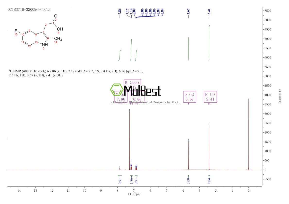 Phổ kiểm tra mẫu thực (NMR) của 71987-67-2