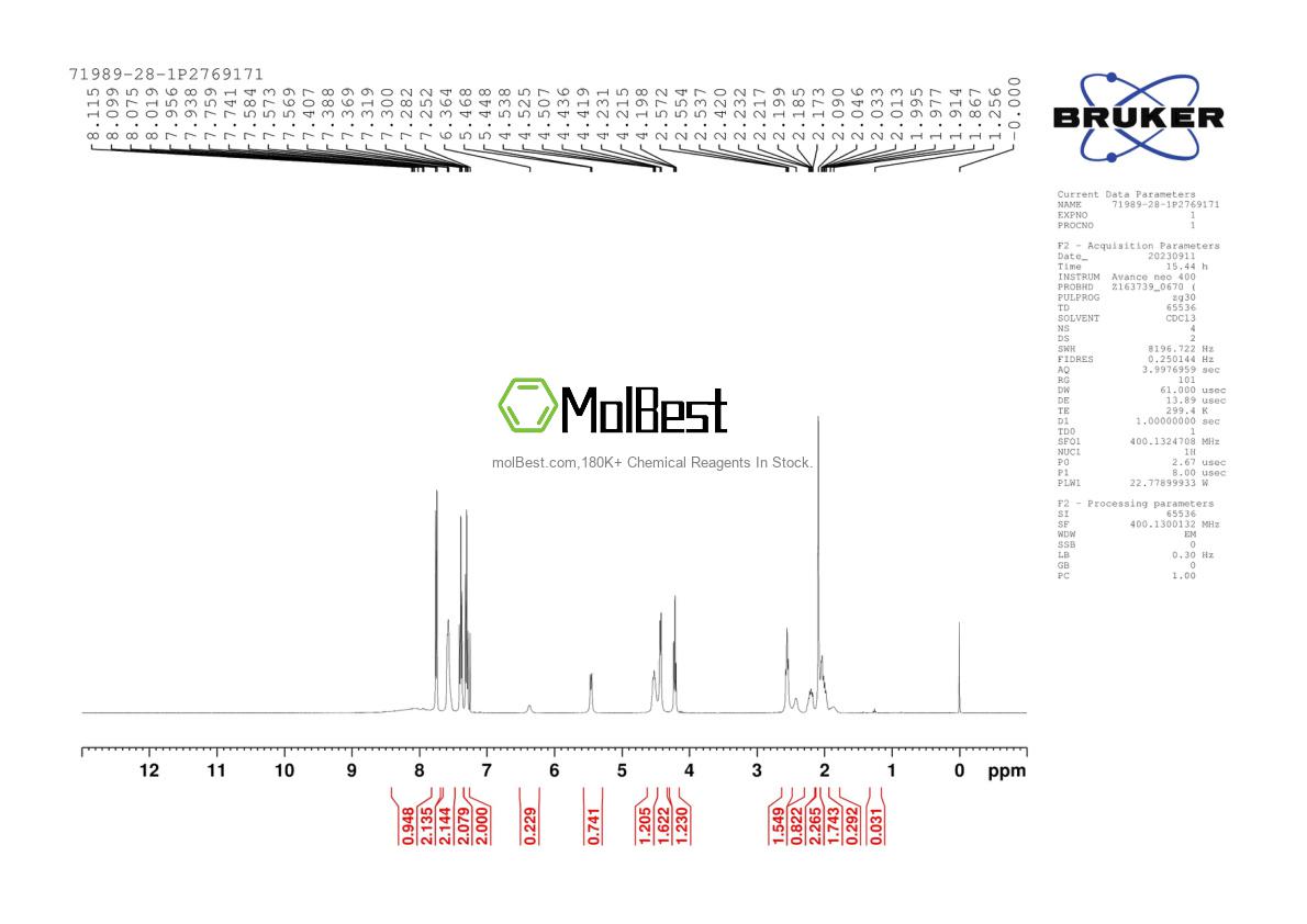 Physical sample testing spectrum (NMR) of 71989-28-1