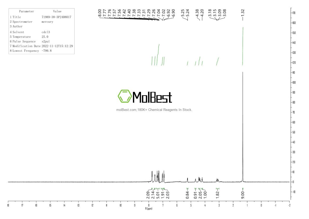 Physical sample testing spectrum (NMR) of 71989-38-3