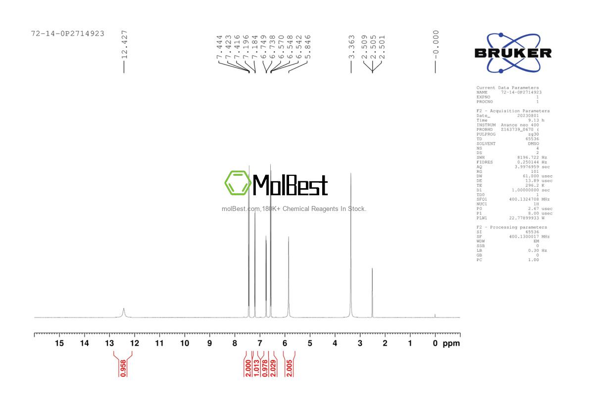 Physical sample testing spectrum (NMR) of 72-14-0