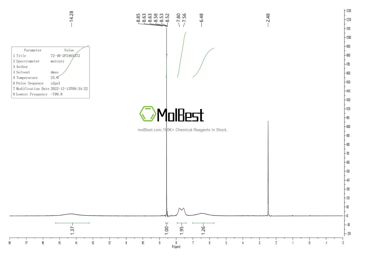 Physical sample testing spectrum (NMR) of 72-40-2