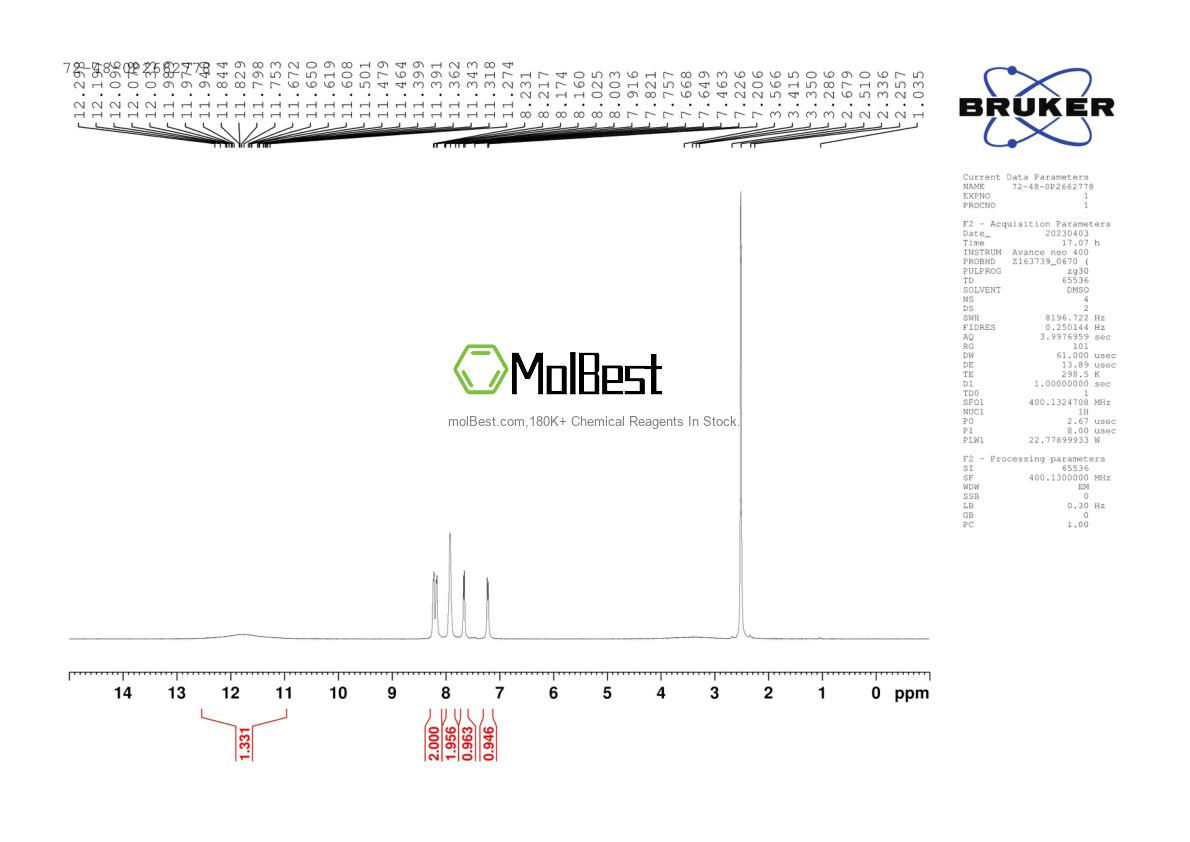 Physical sample testing spectrum (NMR) of 72-48-0