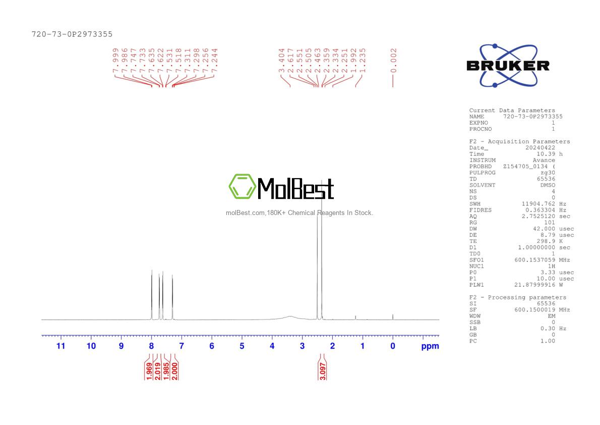 Physical sample testing spectrum (NMR) of 720-73-0