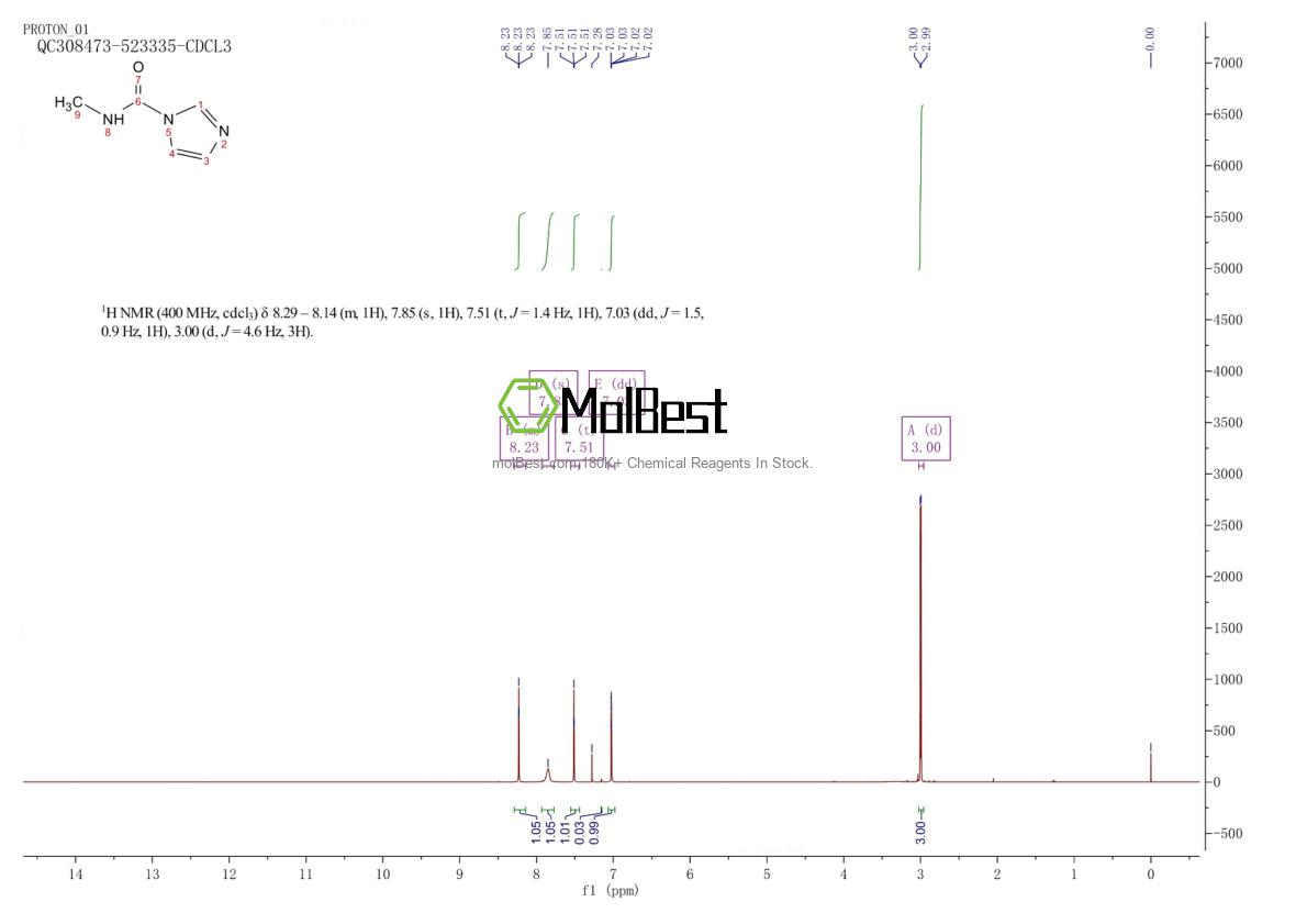 Espectro de teste de amostra física (NMR) de 72002-25-6