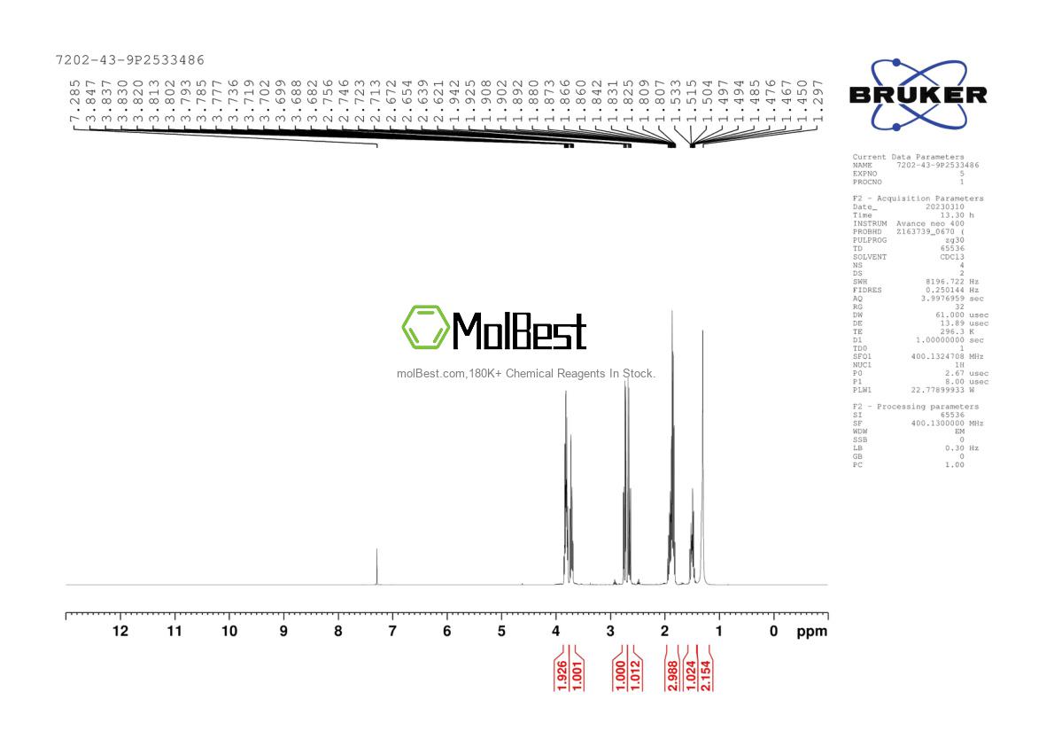 Physical sample testing spectrum (NMR) of 7202-43-9