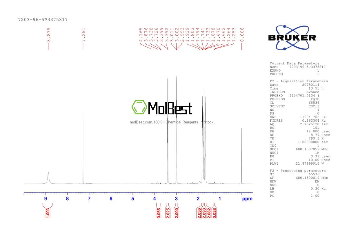 Physical sample testing spectrum (NMR) of 7203-96-5