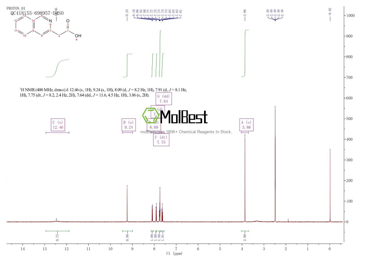 Physical sample testing spectrum (NMR) of 72033-13-7