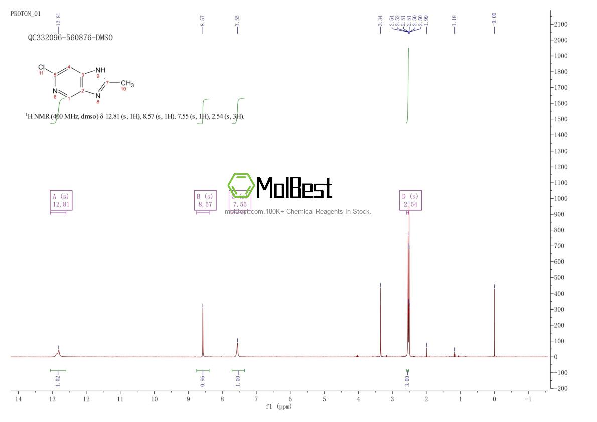 Phổ kiểm tra mẫu thực (NMR) của 7205-42-7
