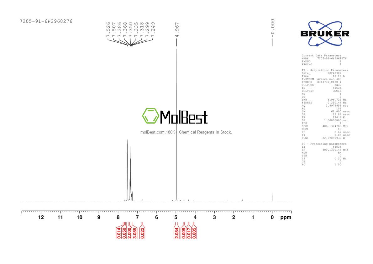 Physical sample testing spectrum (NMR) of 7205-91-6