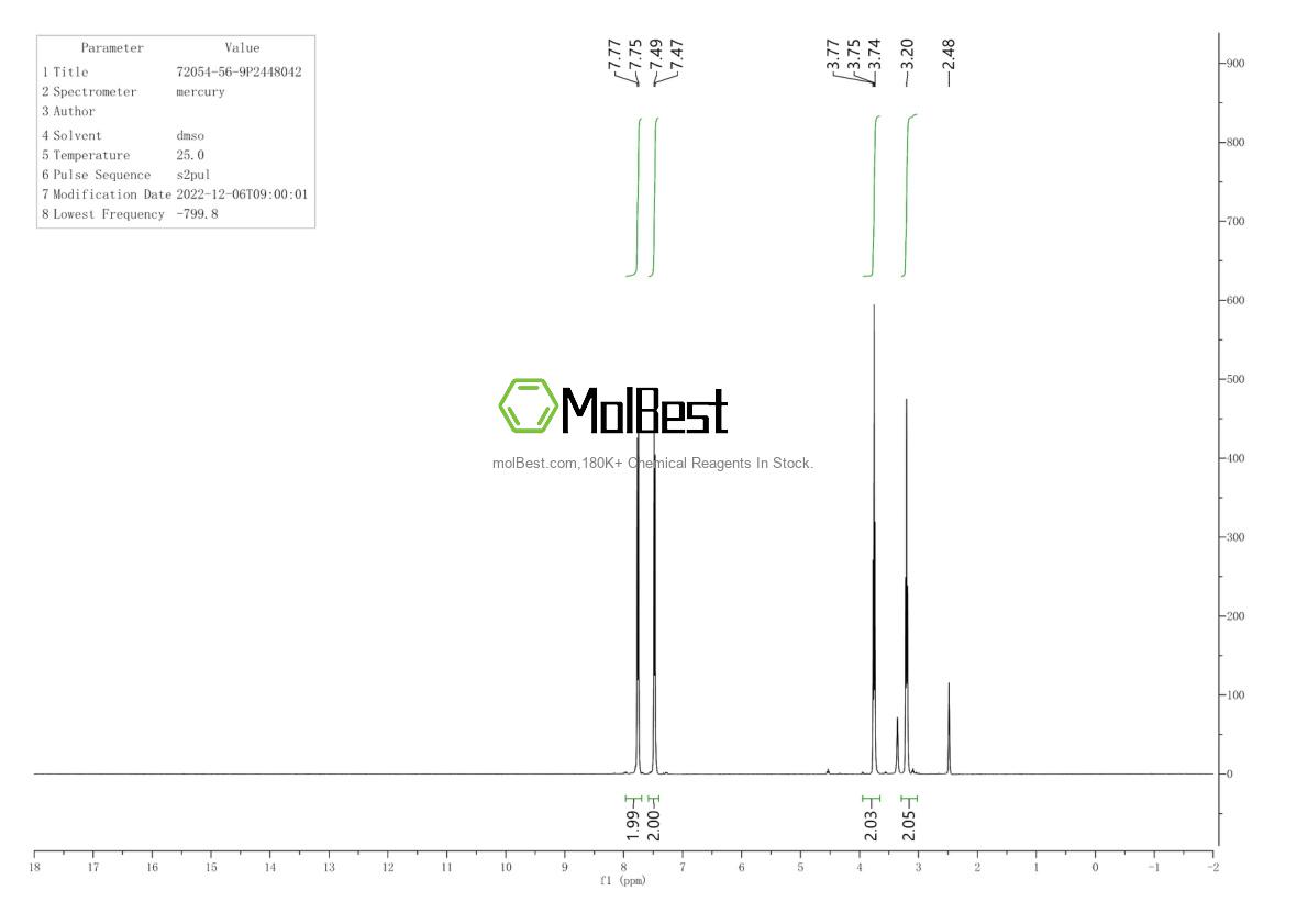 Phổ kiểm tra mẫu thực (NMR) của 72054-56-9