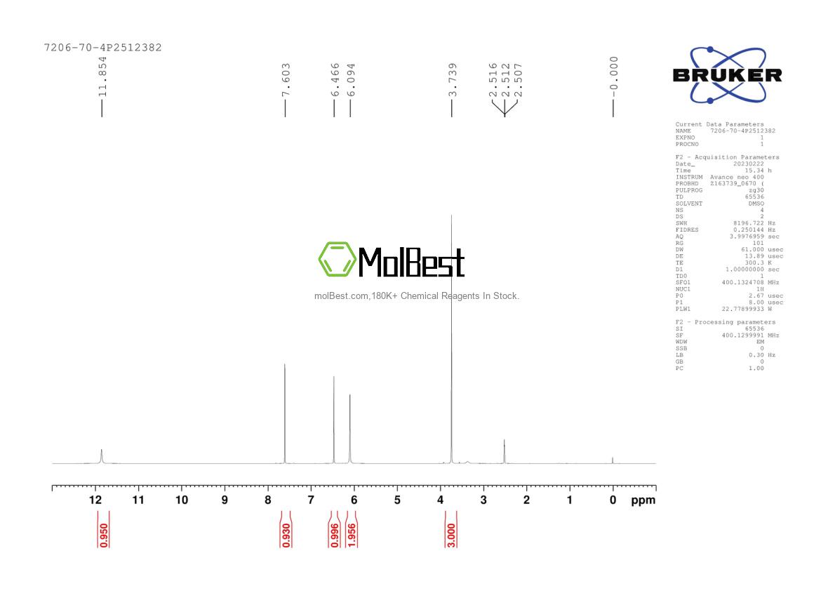 Physical sample testing spectrum (NMR) of 7206-70-4