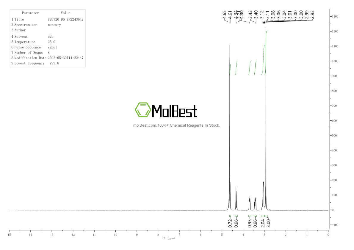 Phổ kiểm tra mẫu thực (NMR) của 720720-96-7