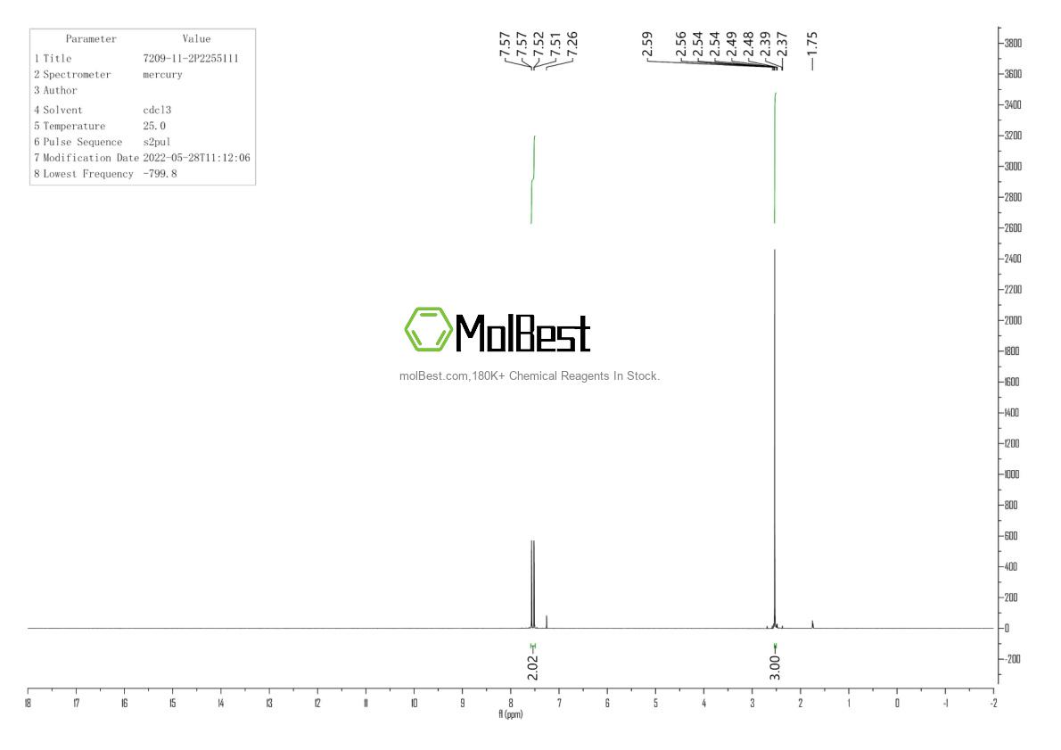 Spektrum pengujian sampel fisik (NMR) 7209-11-2