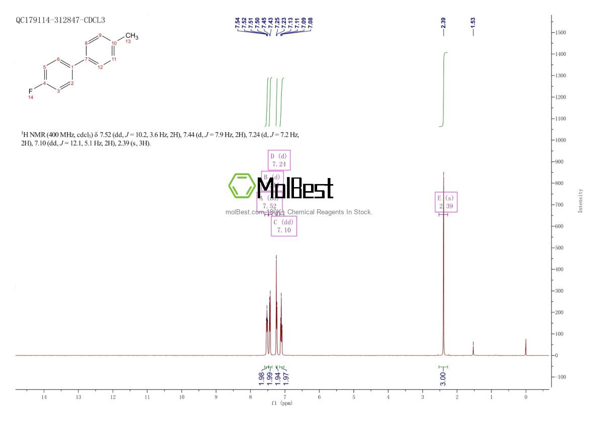Physical sample testing spectrum (NMR) of 72093-43-7
