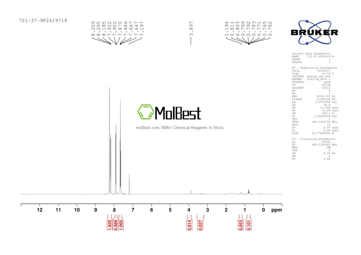 Physical sample testing spectrum (NMR) of 721-37-9