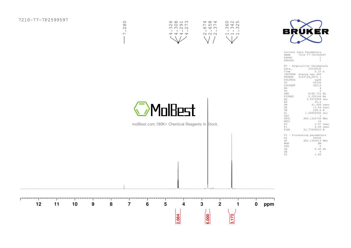 Physical sample testing spectrum (NMR) of 7210-77-7