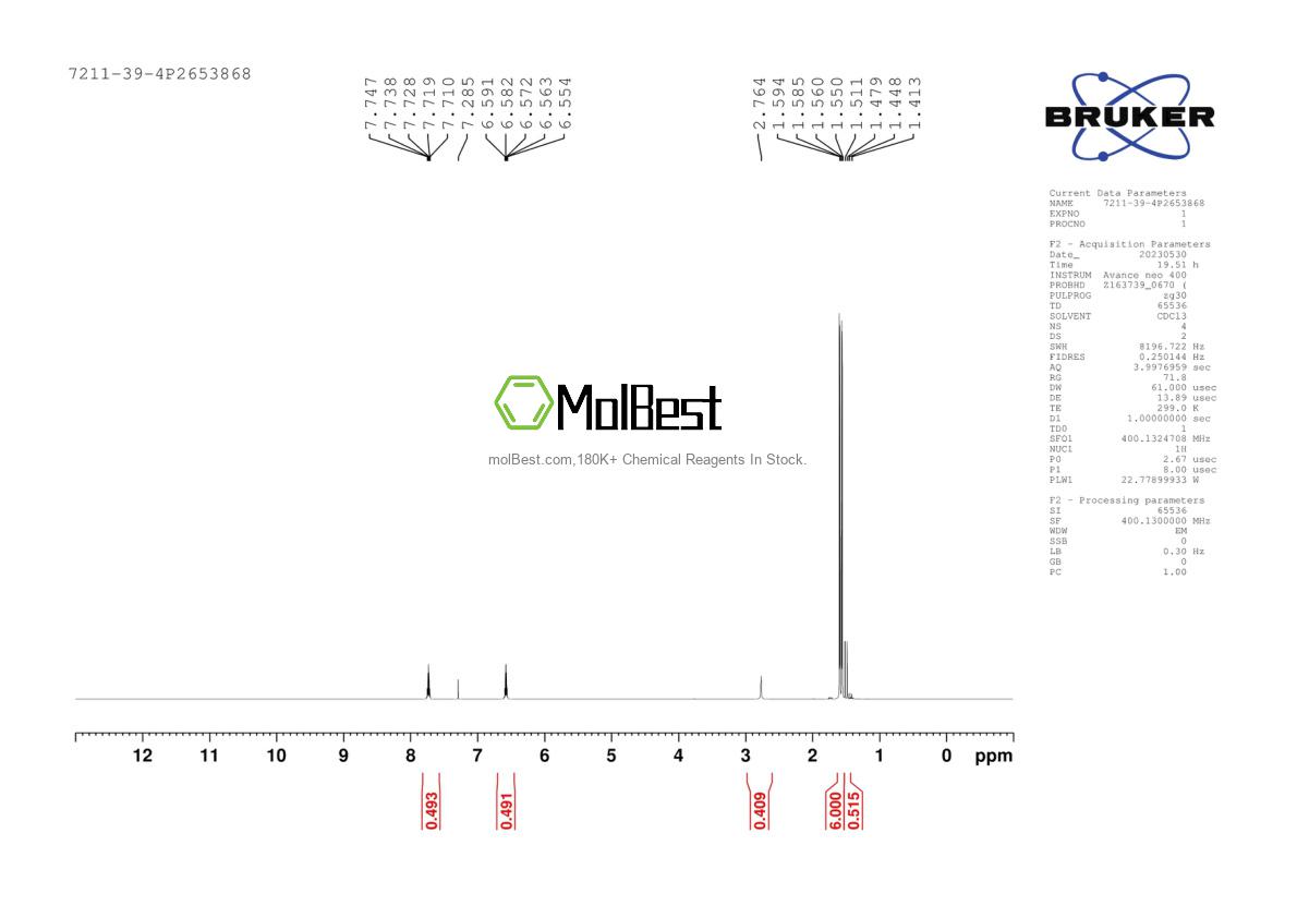 Physical sample testing spectrum (NMR) of 7211-39-4