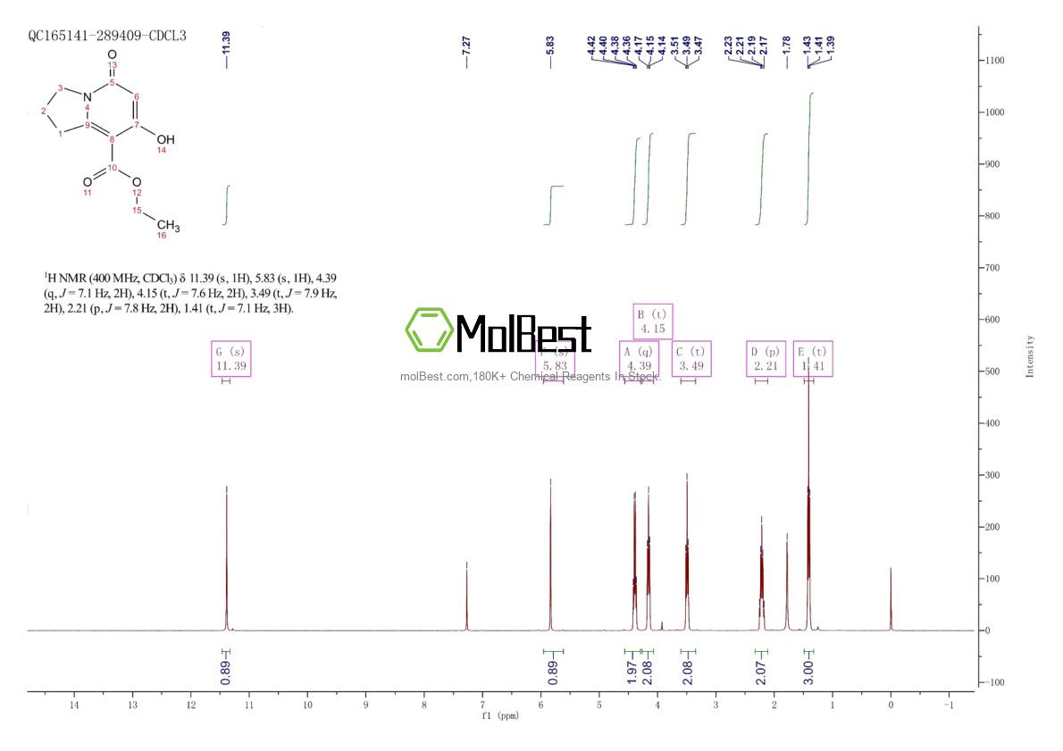 72130-68-8 fiziksel numune test spektrumu (NMR)