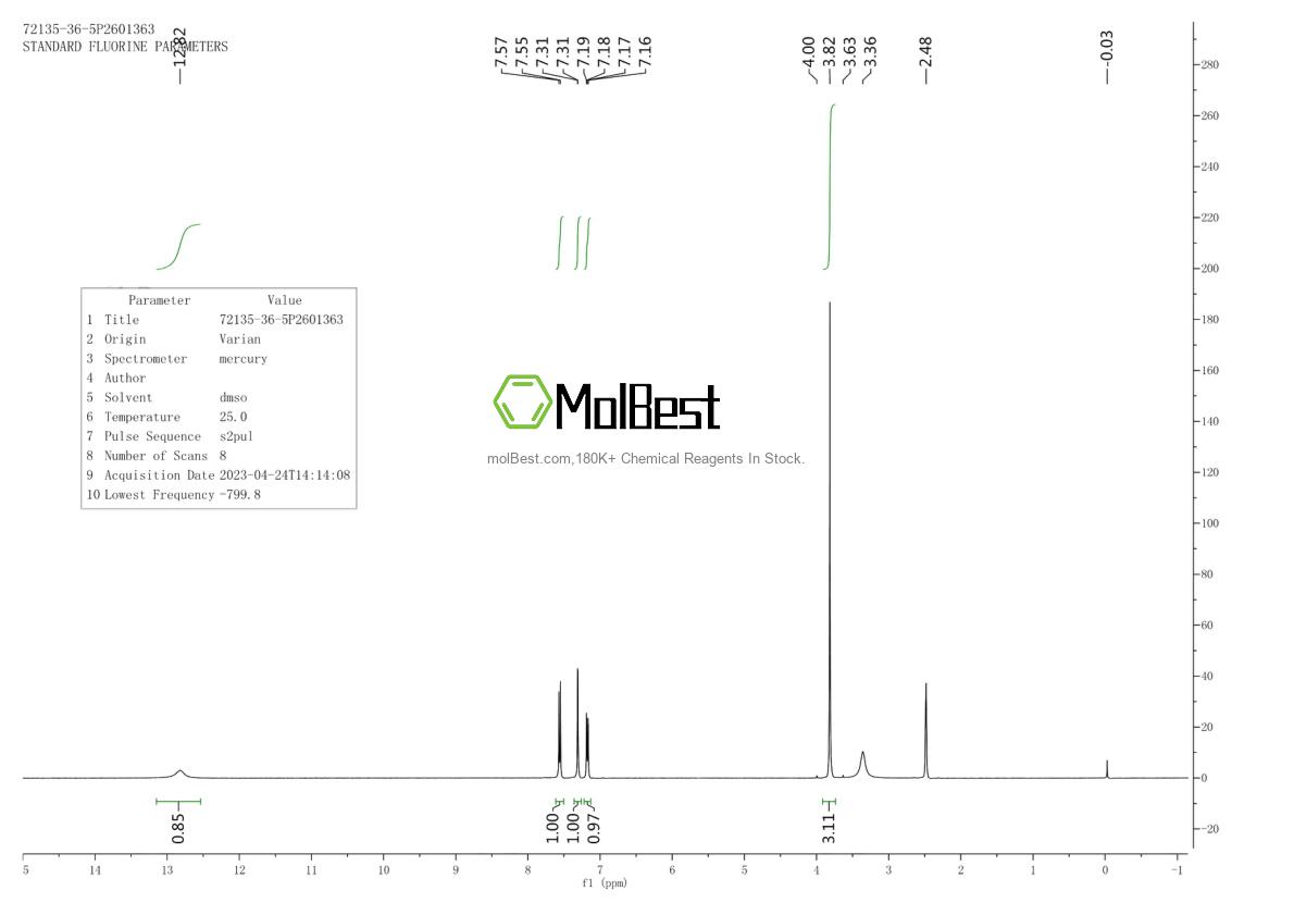 Physical sample testing spectrum (NMR) of 72135-36-5