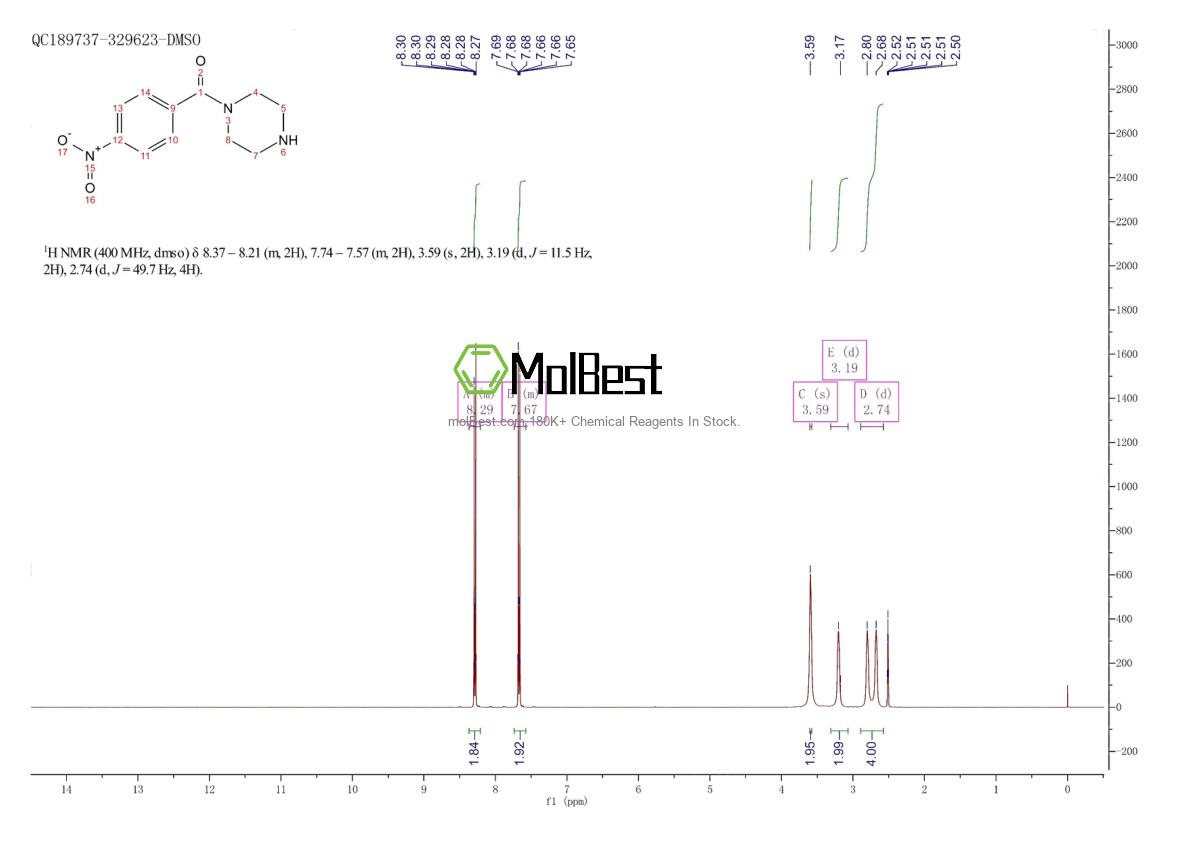 Physical sample testing spectrum (NMR) of 72141-41-4