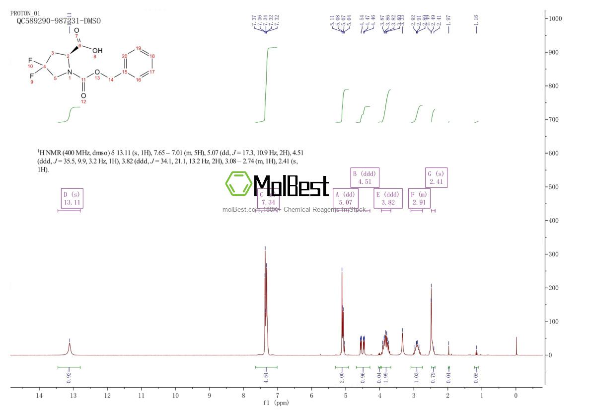 Physical sample testing spectrum (NMR) of 72180-27-9