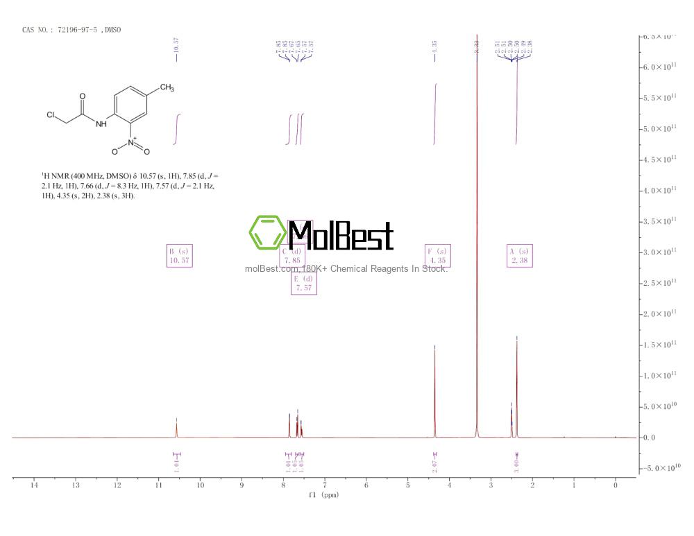 Physical sample testing spectrum (NMR) of 72196-97-5