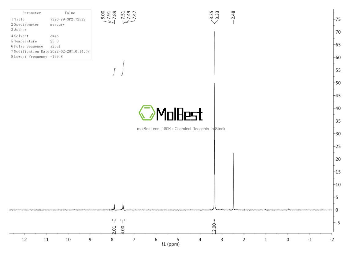 Physical sample testing spectrum (NMR) of 7220-79-3