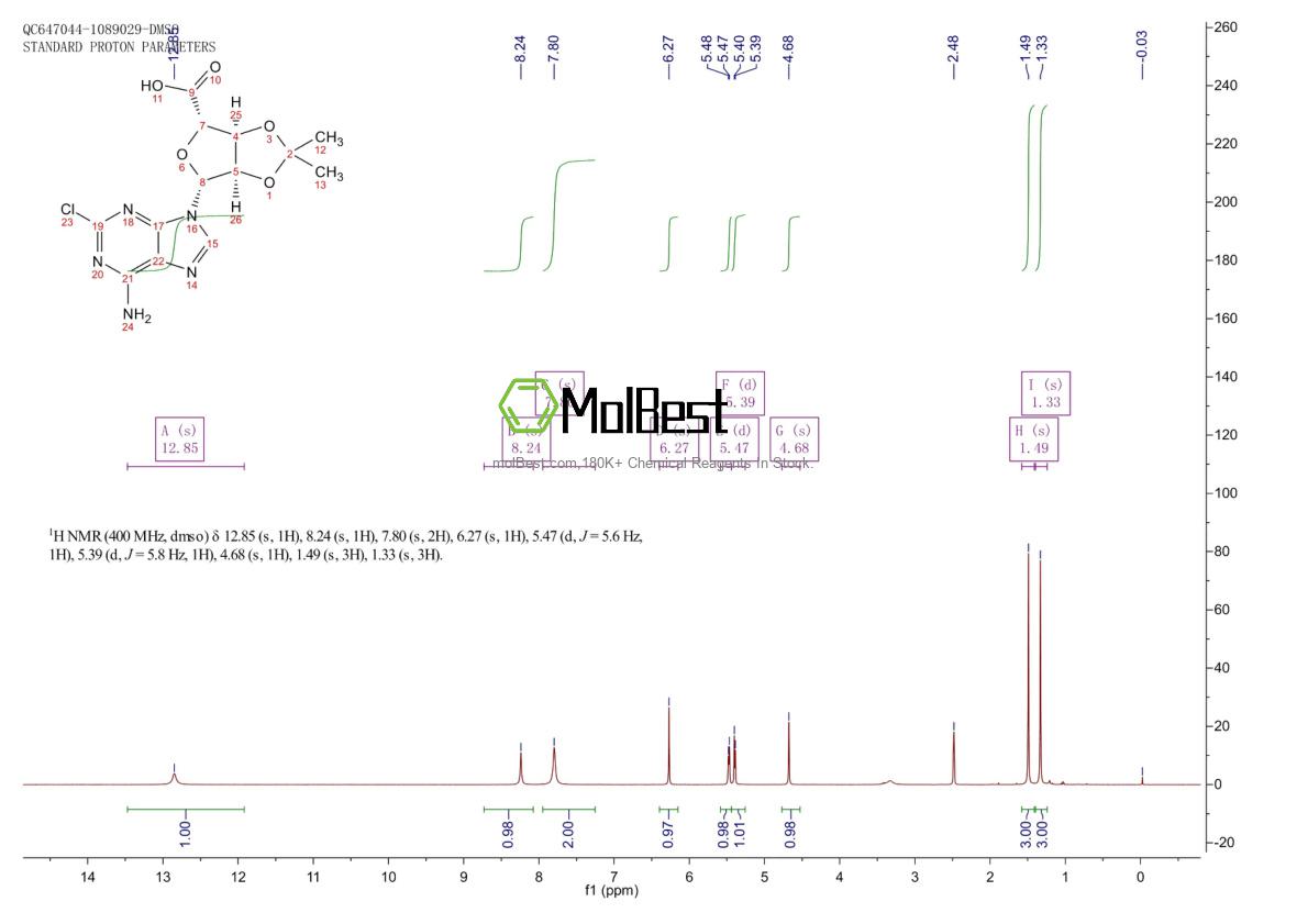 Phổ kiểm tra mẫu thực (NMR) của 72209-19-9