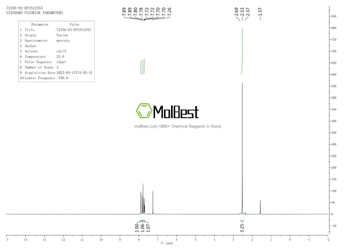 Physical sample testing spectrum (NMR) of 72256-93-0