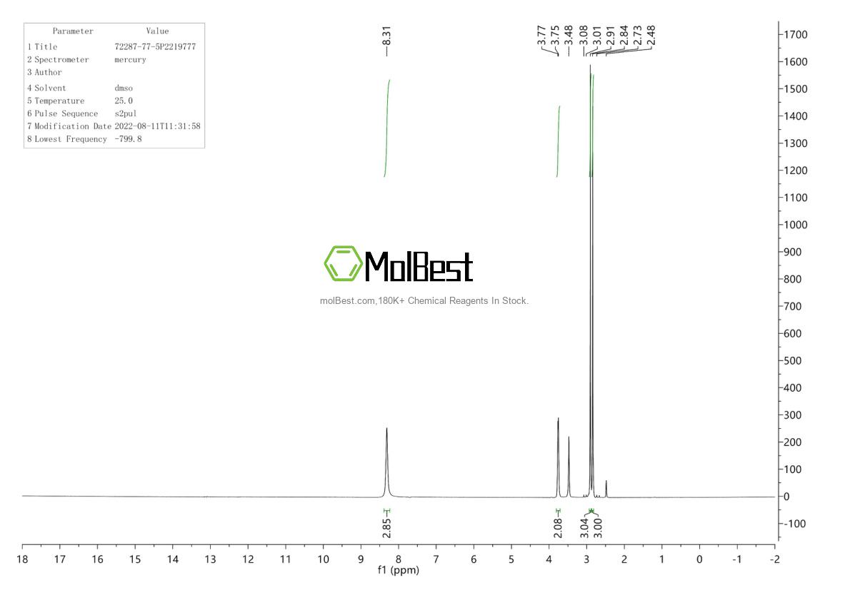 Physical sample testing spectrum (NMR) of 72287-77-5