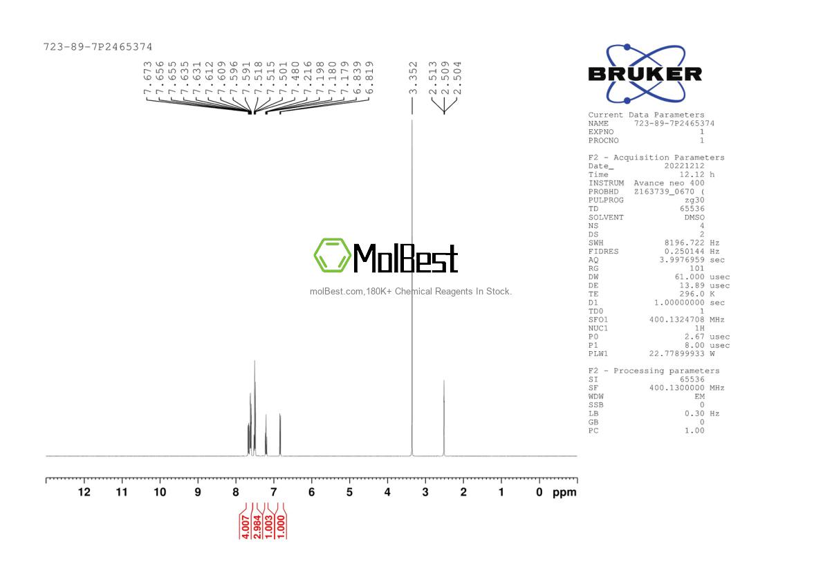 Physical sample testing spectrum (NMR) of 723-89-7
