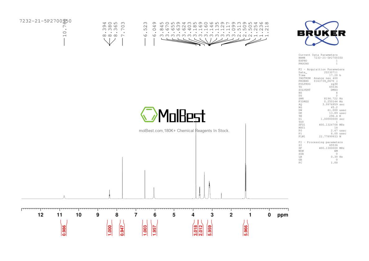 Phổ kiểm tra mẫu thực (NMR) của 7232-21-5
